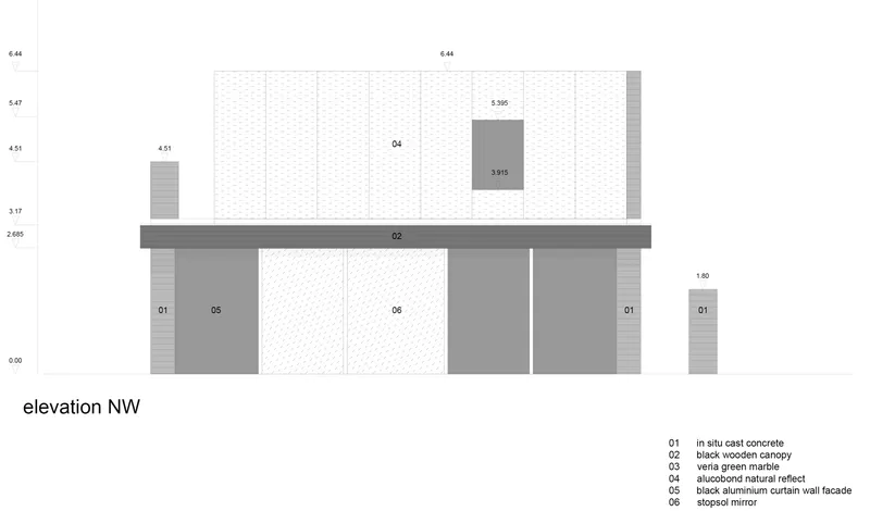Northwest elevation drawing showing layered facade with canopy, glazed openings and labeled material zones