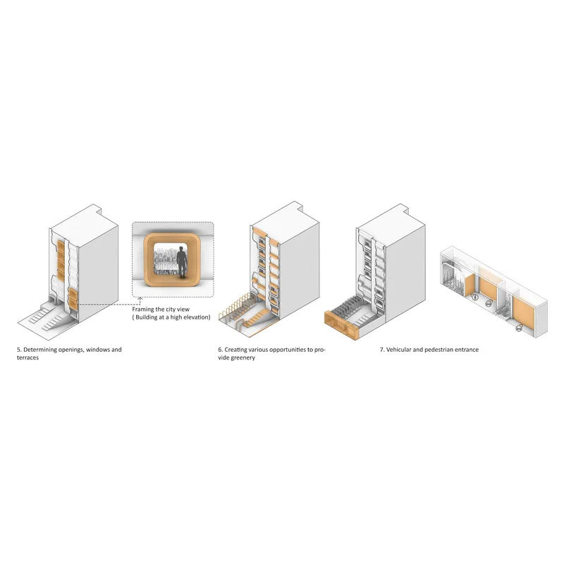 Isometric drawings depicting interior spatial organization, window framing, greenery integration, and circulation zones