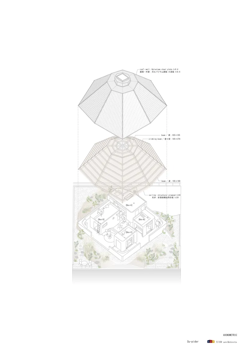 Exploded axonometric drawing showing roof layers above floor plan with perimeter planting