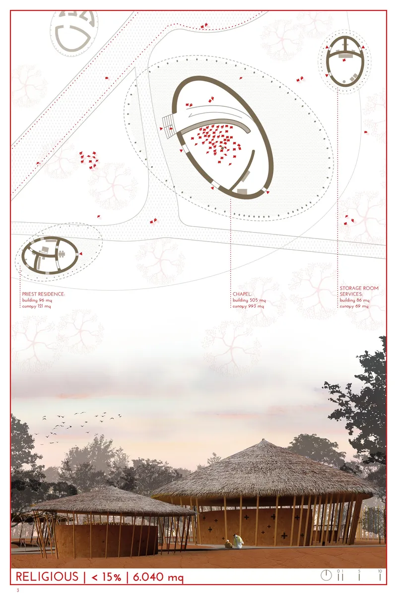 Rammed earth and bamboo architecture redefine sacred space through climate-responsive and locally rooted design.