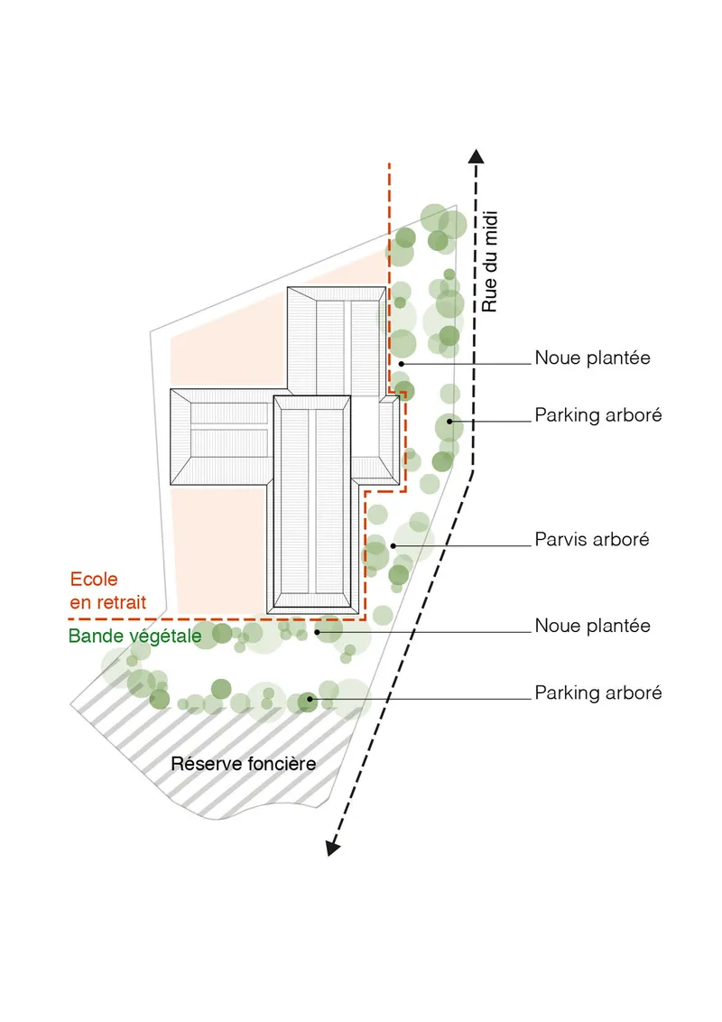 Site plan showing cruciform building volumes with surrounding landscape buffer and planted vegetation zones