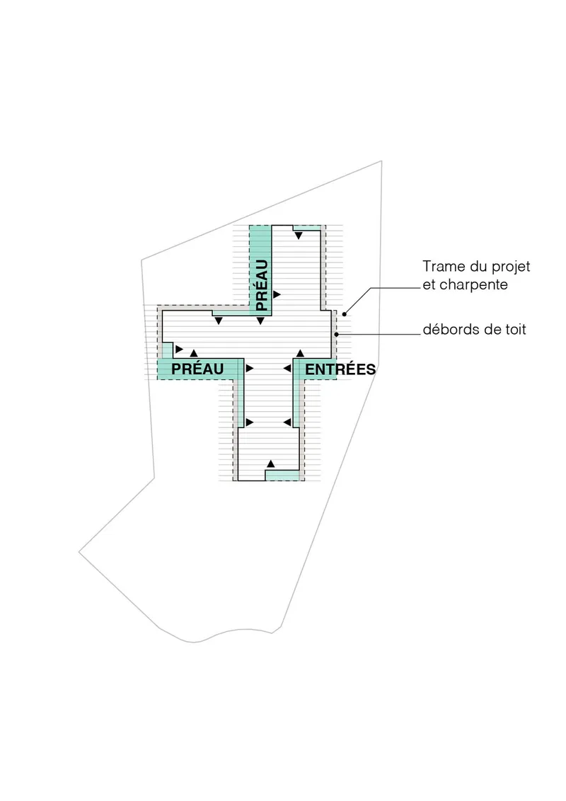 Axonometric diagram indicating entry sequences, courtyard zones and roof overhang relationships in cruciform plan