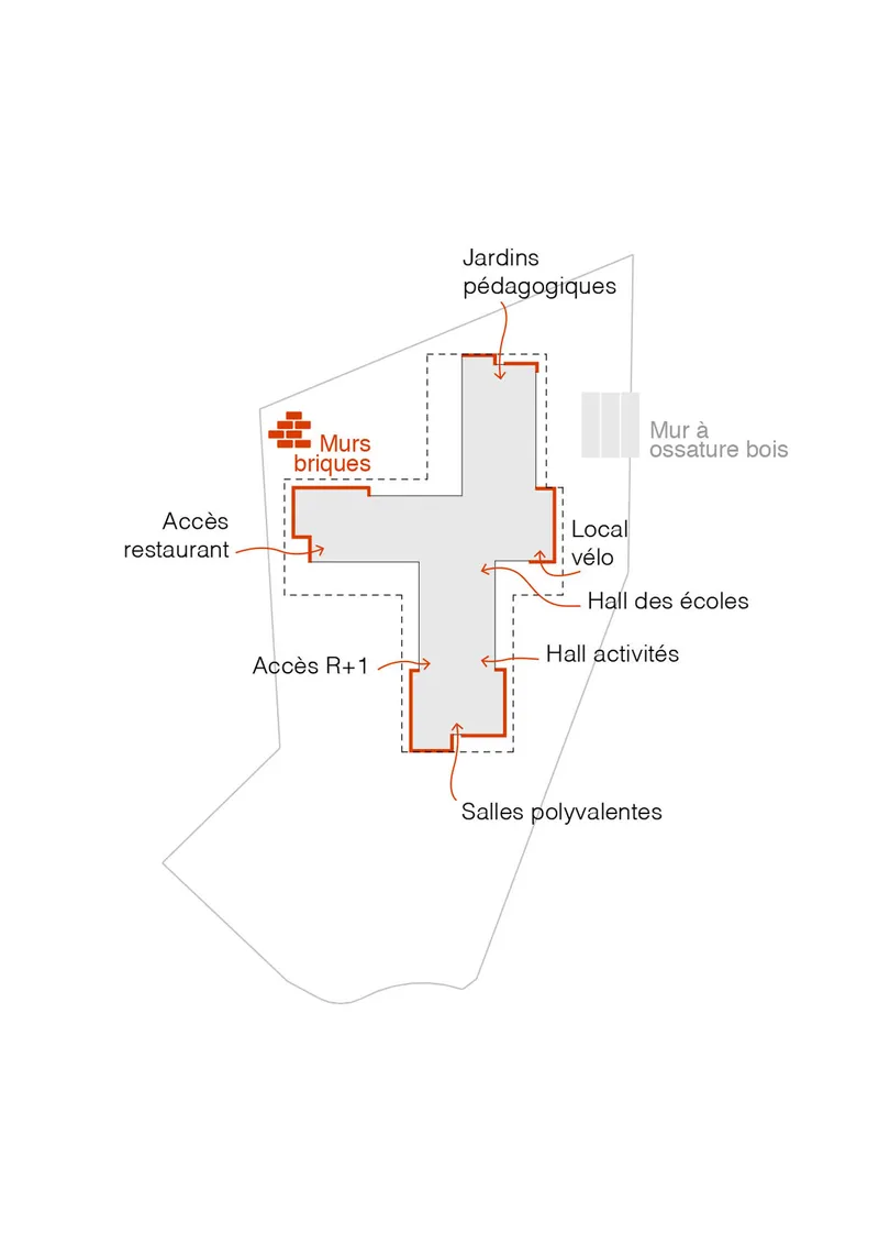 Floor plan drawing indicating access points, brick walls, and various programmatic spaces with labeled entries