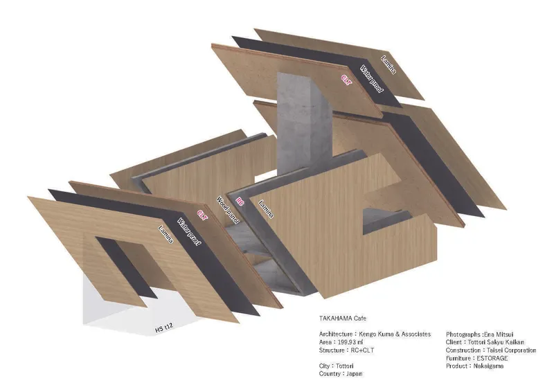 Exploded axonometric drawing illustrating the layered roof planes and vertical circulation core
