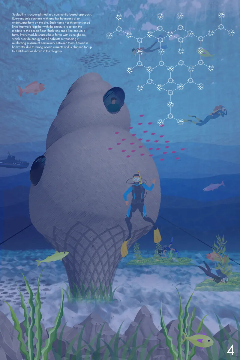 The modular underwater habitat expands through connected farms and tensioned lines, forming a scalable marine community.