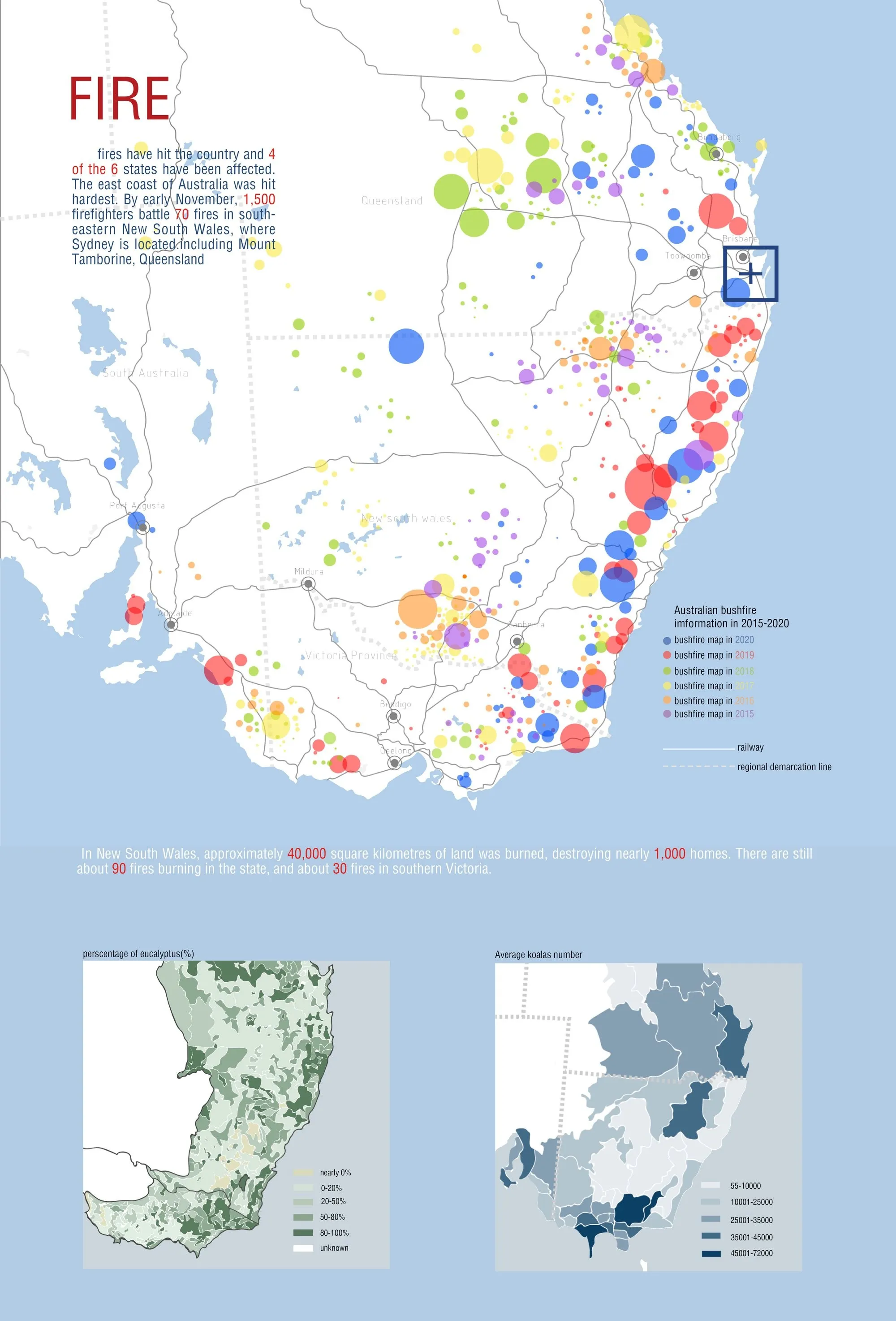 Koalas Heaven: Biophilic Architecture for Wildlife Rehabilitation and Ecological Conservation