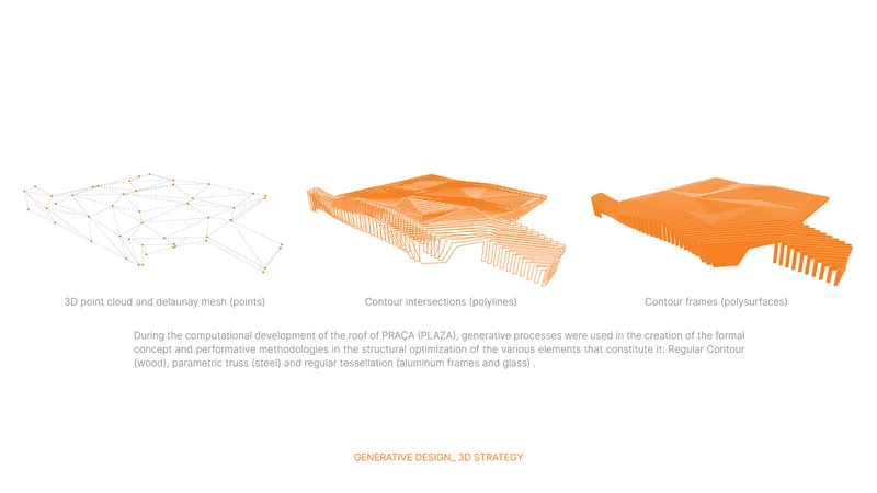 Three-dimensional computational model showing point cloud mesh transforming into contoured roof geometry