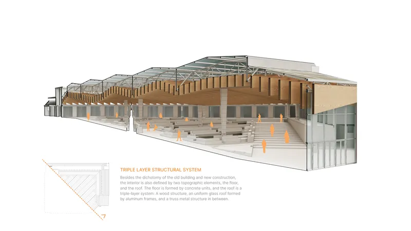 Axonometric cutaway revealing the triple-layer structural system with timber beams and metal roof framing