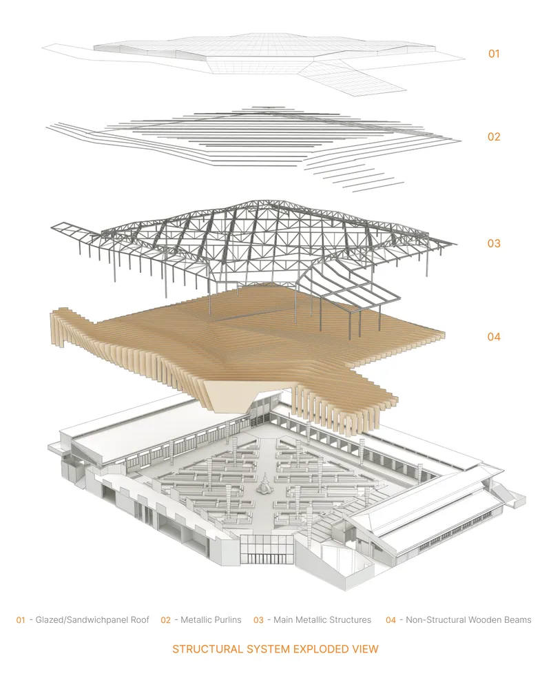 Exploded axonometric drawing showing the layered structural components from glazed roof to floor plan