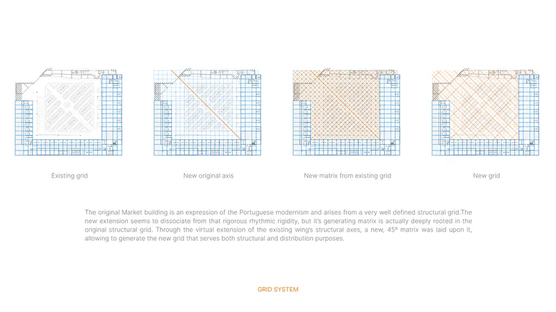 Plan drawing sequence showing the evolution of structural grid and diagonal matrix overlay