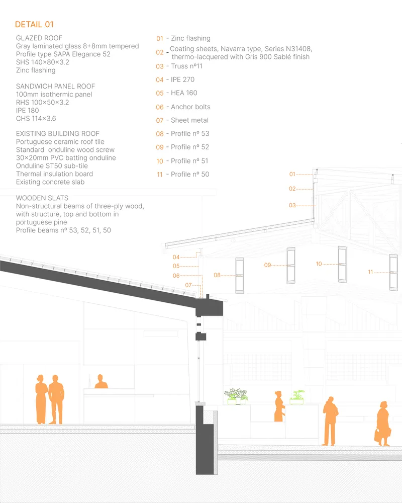 Section drawing showing roof assembly details with wooden slat ceiling and orange silhouetted figures below