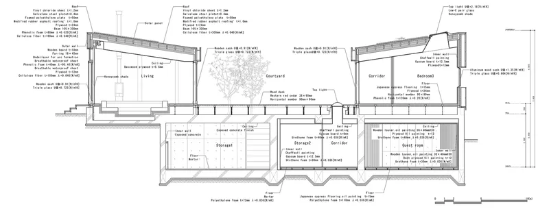 Section drawing revealing subterranean levels below living spaces with a tree in the central courtyard