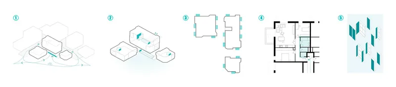 Diagram sequence showing the massing development from axonometric sketch to isometric cluster and floor plan variations