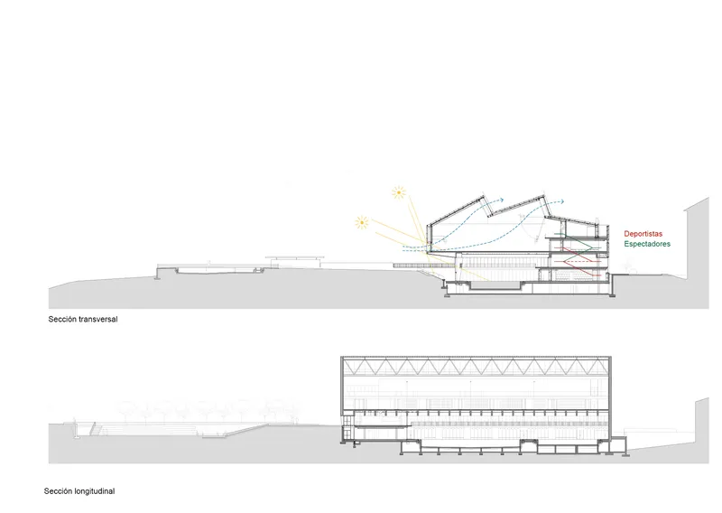 Section drawings showing transverse and longitudinal cuts through the sports hall with roof truss and raked seating