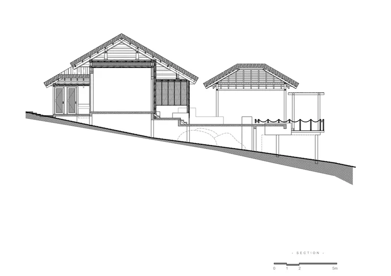 Section drawing revealing interior volumes beneath gabled roofs on a sloping grade line