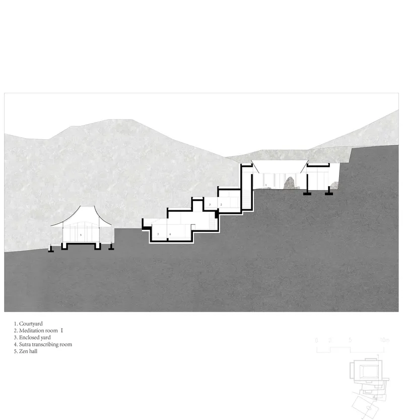 Section drawing illustrating interconnected spaces descending a slope with a curved roof structure at the left