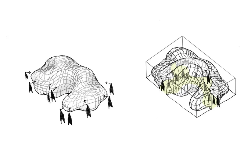 Diagram showing wireframe mesh of an organic three-lobed form with circulation arrows indicated