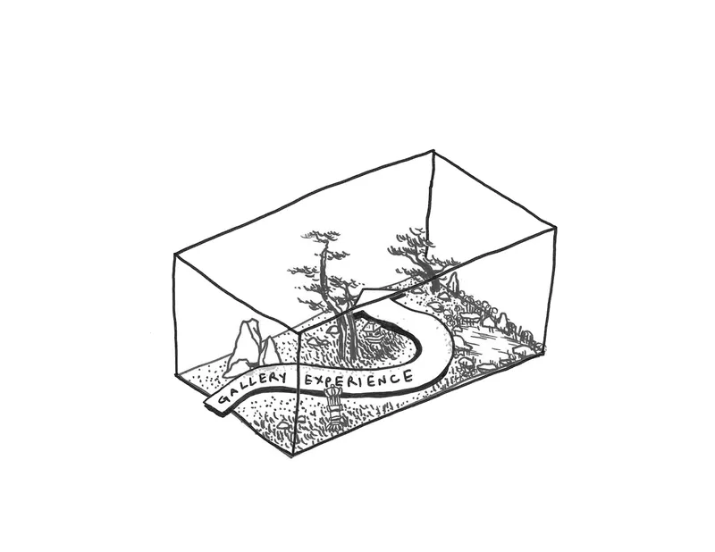Isometric sketch of a gallery box with a curving path through landscaped terrain and trees
