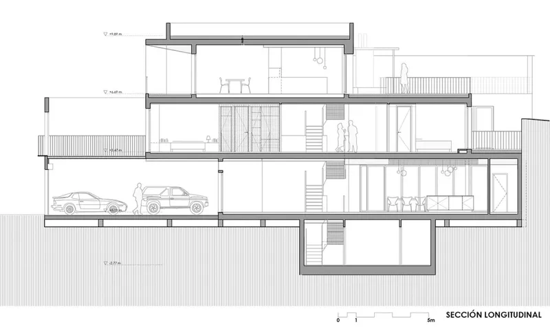 Longitudinal section drawing showing four-story building with garage, staircases, and figures indicating scale