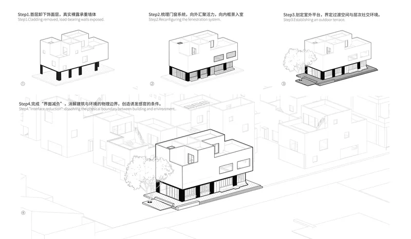 Diagram sequence showing four design development steps of the elevated house form with pilotis