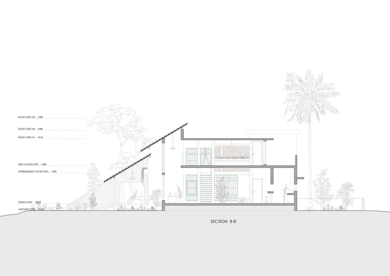 Building section drawing showing sloped roof, interior levels, and integrated landscape vegetation