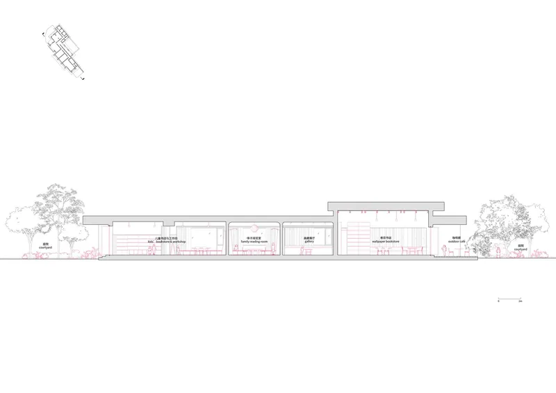 Sectional elevation drawing showing multiple interconnected spaces under flat roofs with trees between volumes