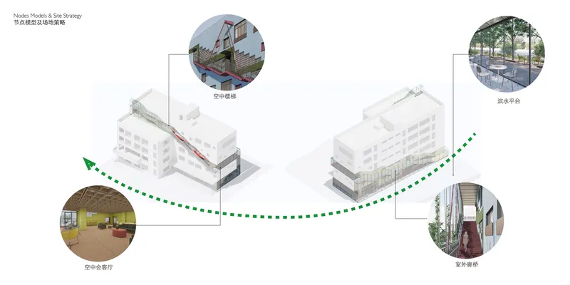 Axonometric diagram connecting two building volumes with dotted green circulation lines and photo insets