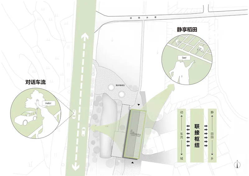 Site plan drawing showing the building placement among existing trees with circulation diagrams and detail vignettes
