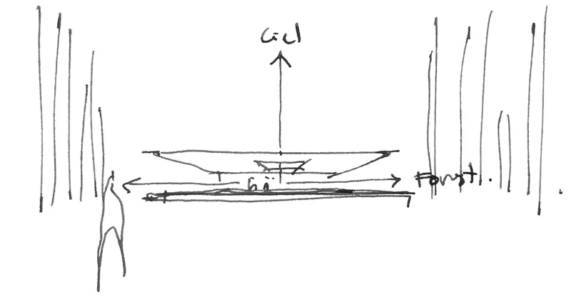 Sketch showing a cantilevered roof plane with arrows indicating cross ventilation through trees