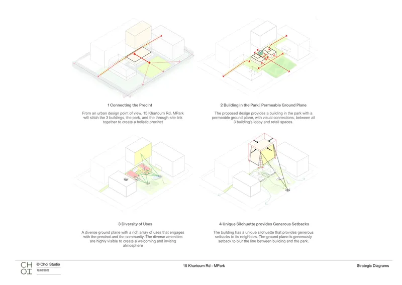 Axonometric diagrams showing four urban design strategies connecting park spaces between adjacent buildings