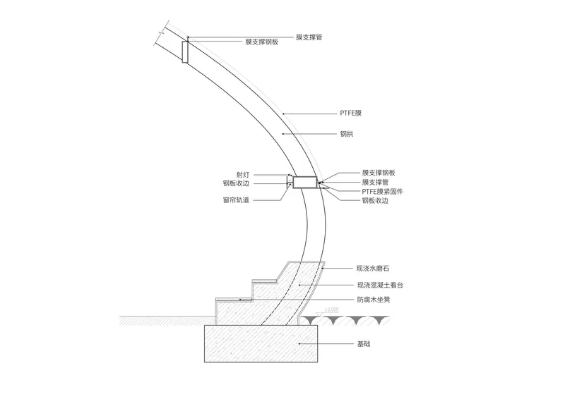 Construction detail section showing the junction between a curved roof assembly and foundation with labeled components