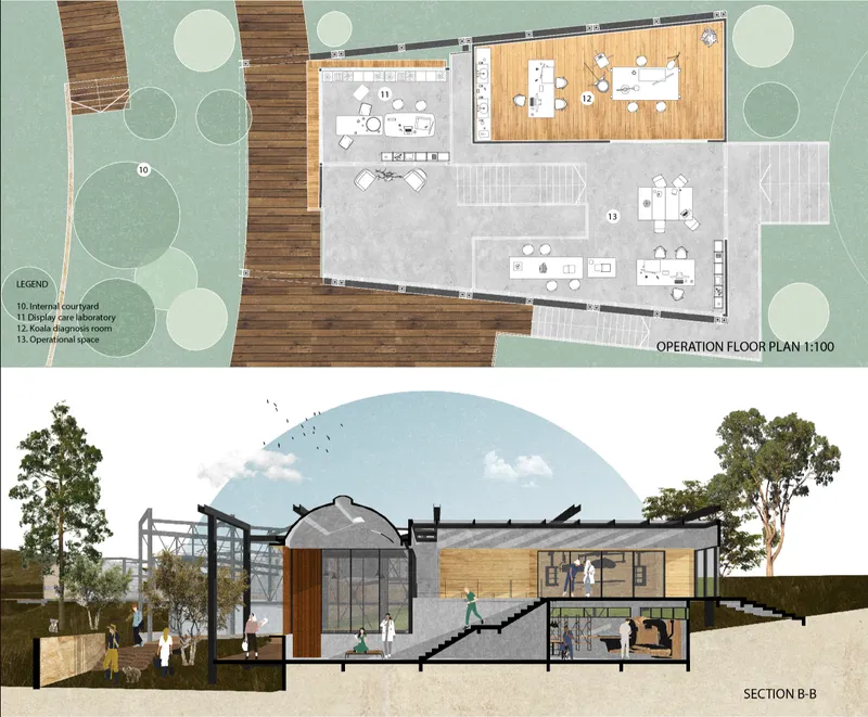 Operational care facility section showcasing integrated treatment spaces, visitor engagement zones, and nature-responsive architecture.