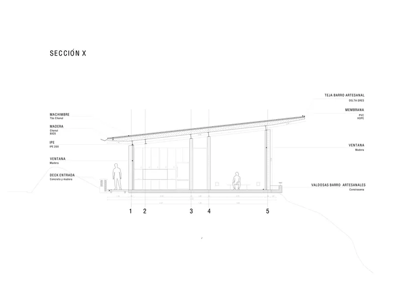 Cross-section drawing showing sloped roof with timber framing and human figures for scale