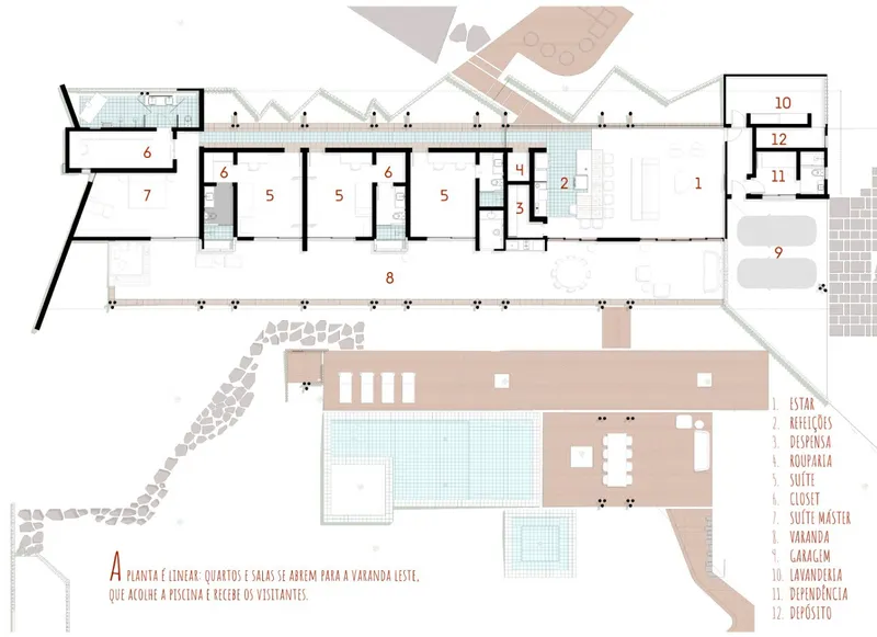 Floor plan drawing showing a linear layout with pool, suites, and garage arranged along a covered corridor