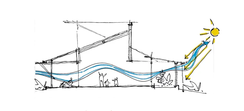 Section sketch illustrating undulating roof form with wind and sun diagrams for passive environmental strategy