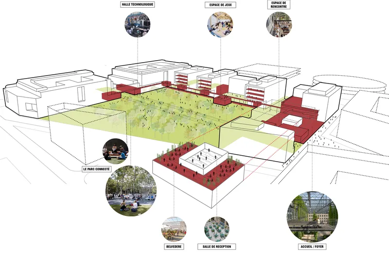Axonometric drawing of building complex with central green courtyard and labeled program zones with photographic insets