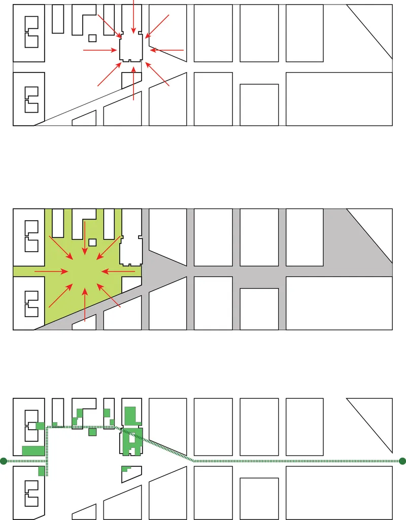 Site plan diagrams showing pedestrian flow arrows radiating from central plaza with green highlighted zones