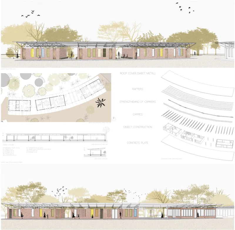 The school and community center use open plans, shaded roofs, and natural ventilation for climate-responsive learning.