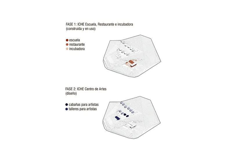 Axonometric diagrams showing two phased site plans with scattered building clusters on irregular pentagon-shaped lots