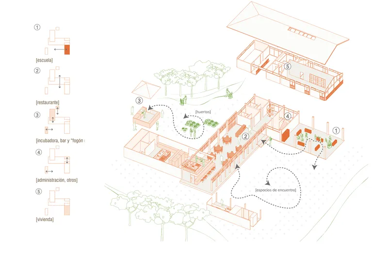 Exploded axonometric drawing of multiple building volumes arranged around courtyards with trees and circulation paths