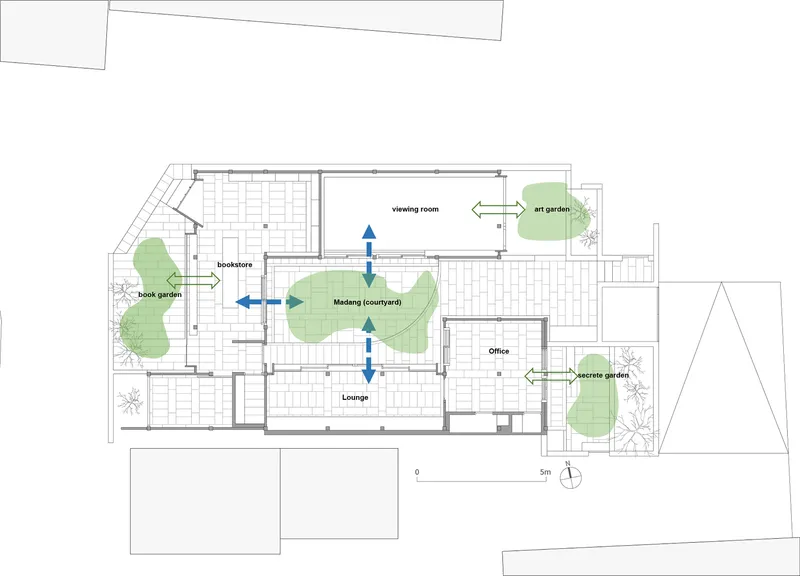 Floor plan drawing showing rooms arranged around a central courtyard with garden areas marked in green