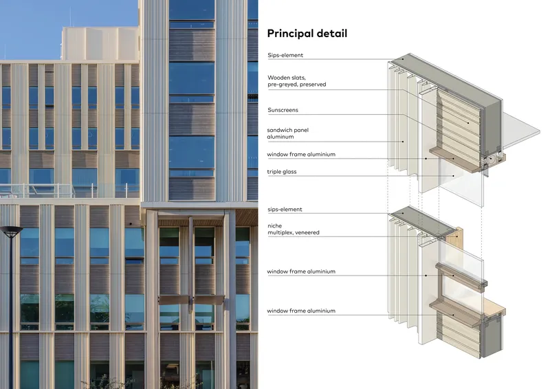 Detail drawing of the facade assembly with wooden slat sunscreens and triple-glazed aluminum window frames