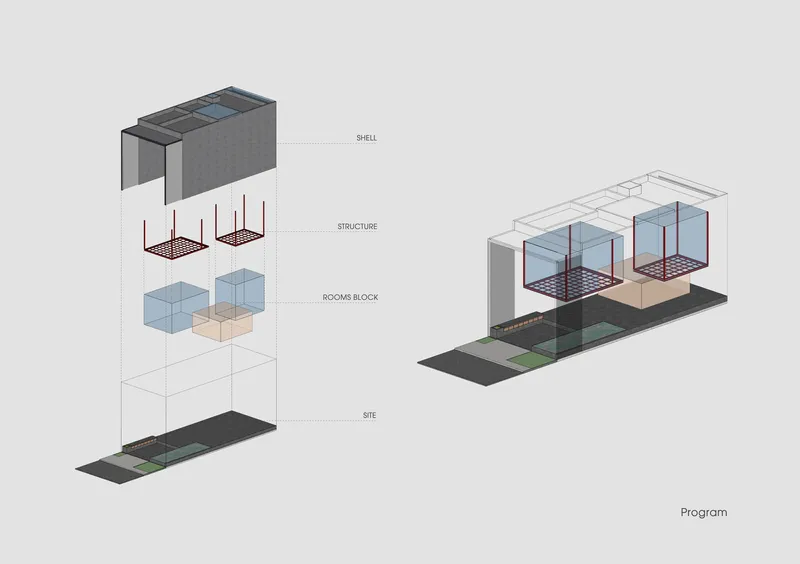 Axonometric diagram showing exploded layers of shell, structure, rooms block and site