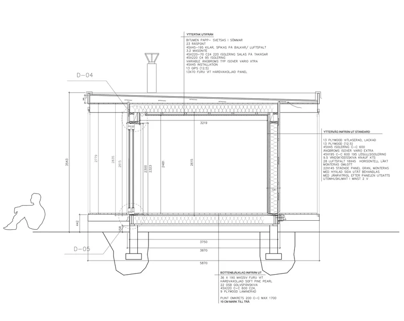 Technical wall section detail showing insulation layers, structural columns, and foundation with seated figure for scale