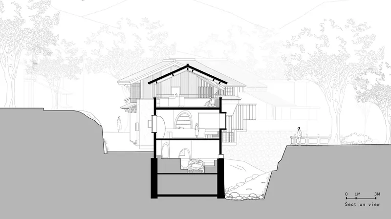 Section view drawing revealing three stacked levels within gabled volumes on the sloping terrain