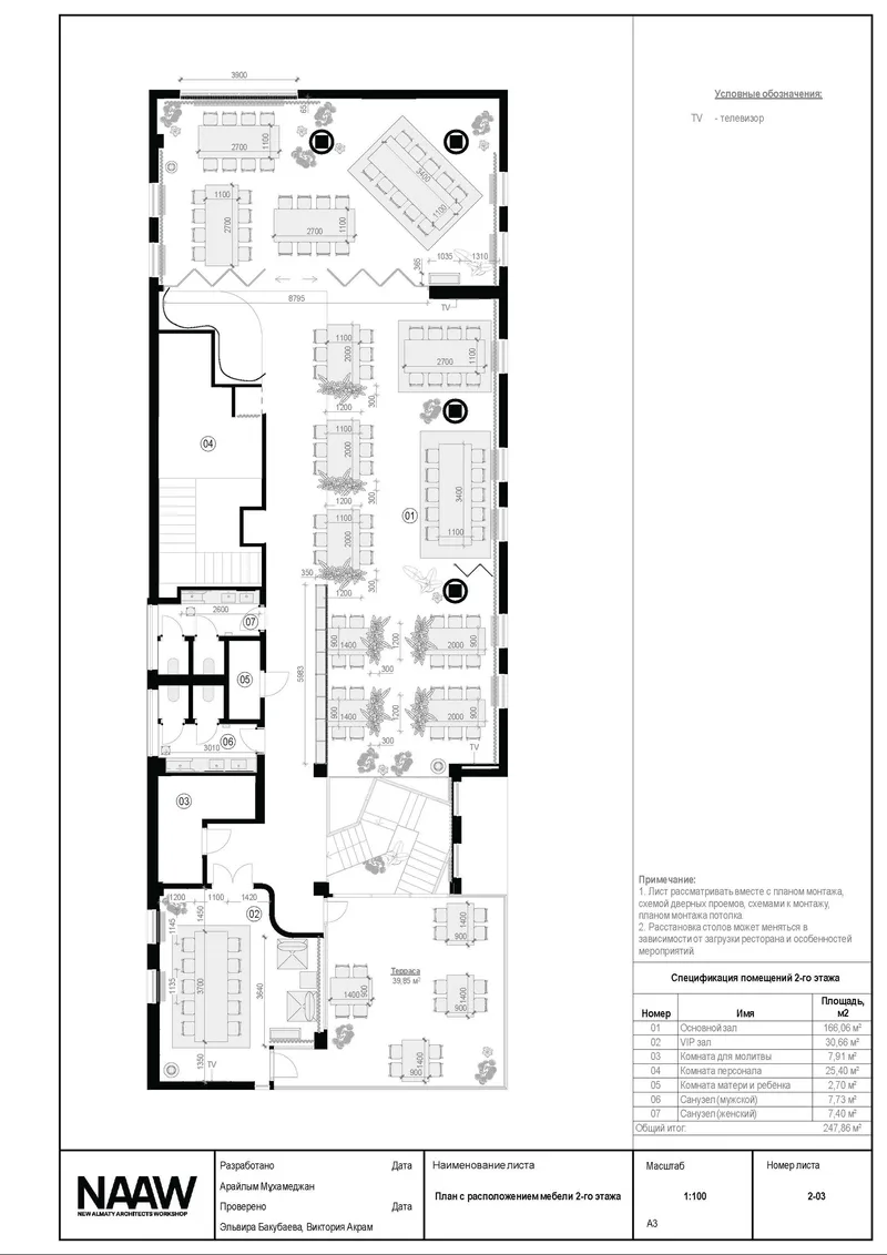 Second-floor plan drawing showing multiple dining zones with banquette seating and planting alcoves