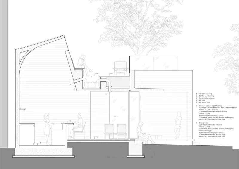 Section drawing through multiple levels showing interior spaces with seated figures and material annotations