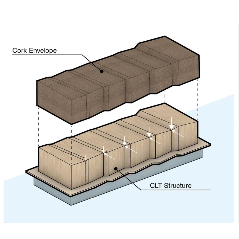 Isometric drawing illustrating cork envelope wrapping the timber structure on a pontoon base