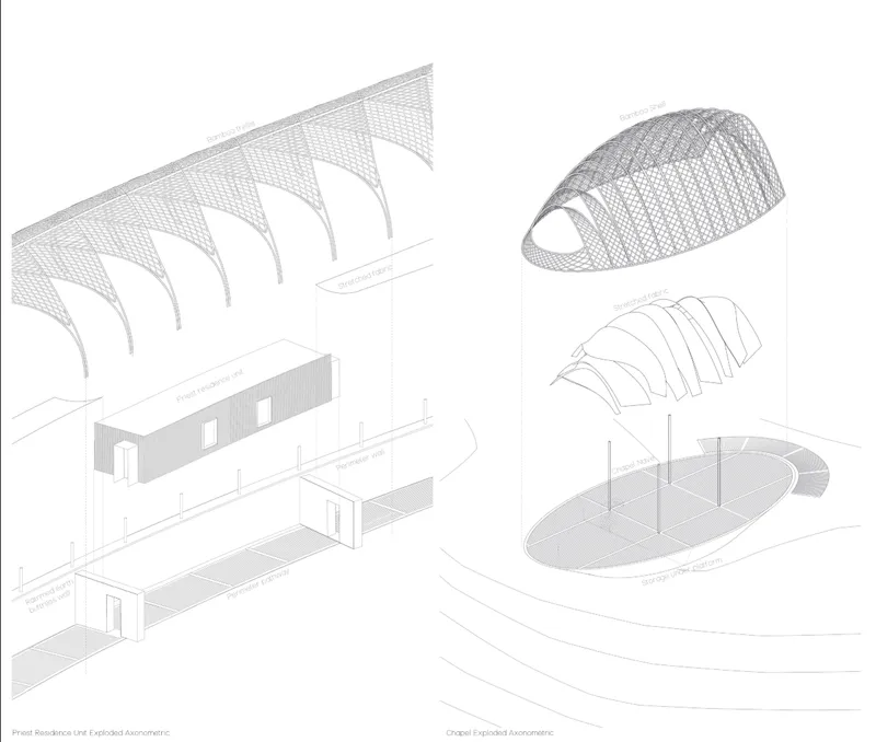 Exploded architectural diagram revealing the bamboo structure, perimeter wall, residential units, and chapel construction system.
