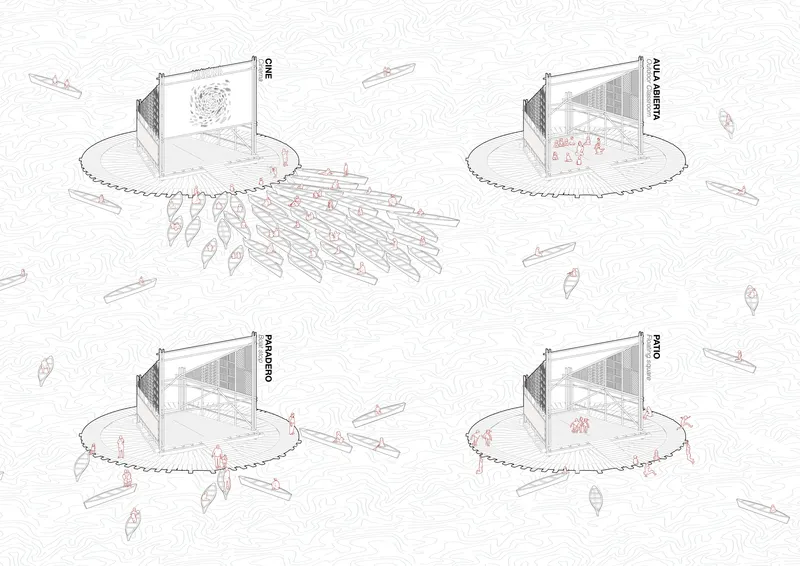 Four sequential axonometric diagrams showing different assembly stages with canoes radiating from the circular platform